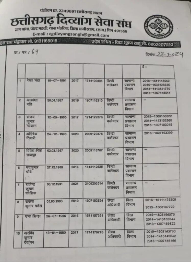 1236678 whatsapp image 2024 07 25 at 40202 pm6311810860244523992 Console Corptech