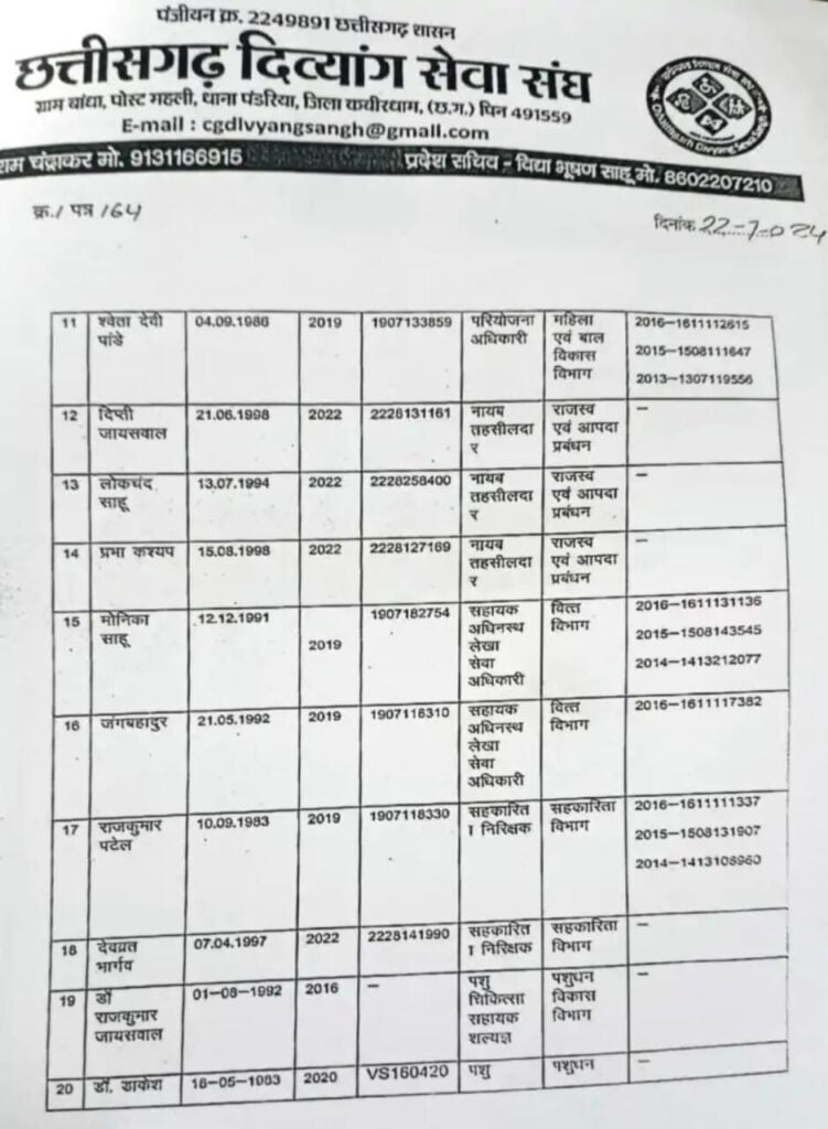 1236679 whatsapp image 2024 07 25 at 40202 pm 16073597775628423974 Console Corptech