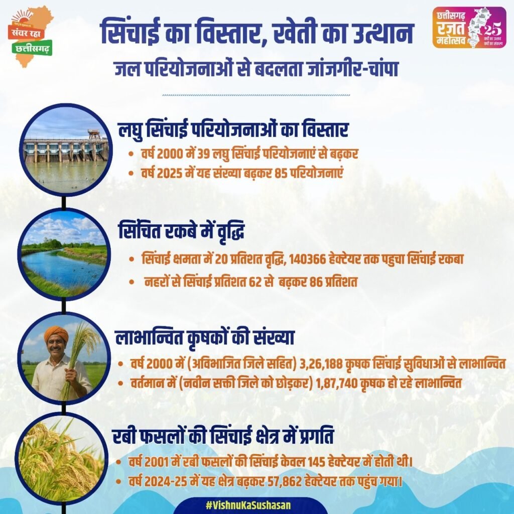 img 20251031 wa01001148019182802502169 Console Corptech